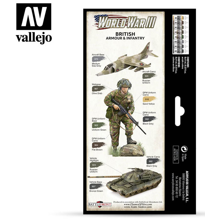 British Armour & Infantry