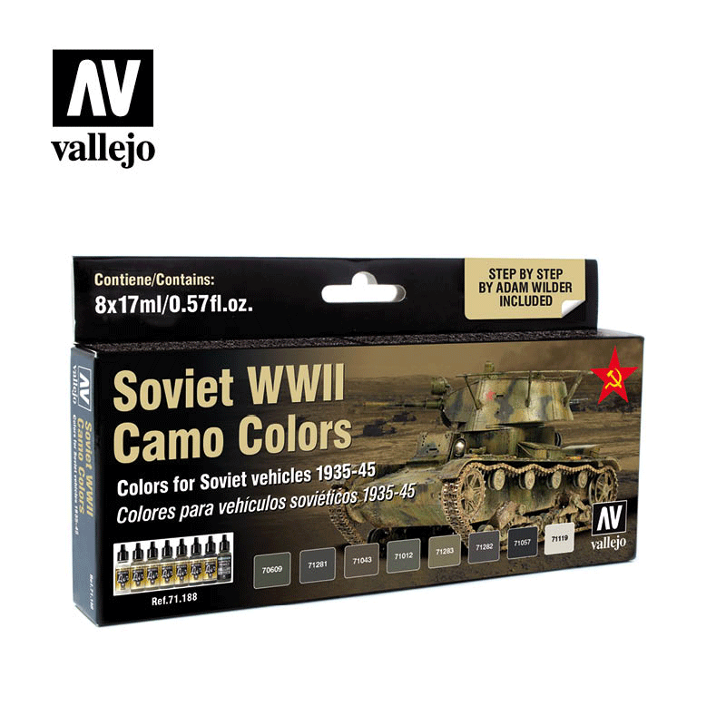 Soviet WWII Camo Colors 1935-45