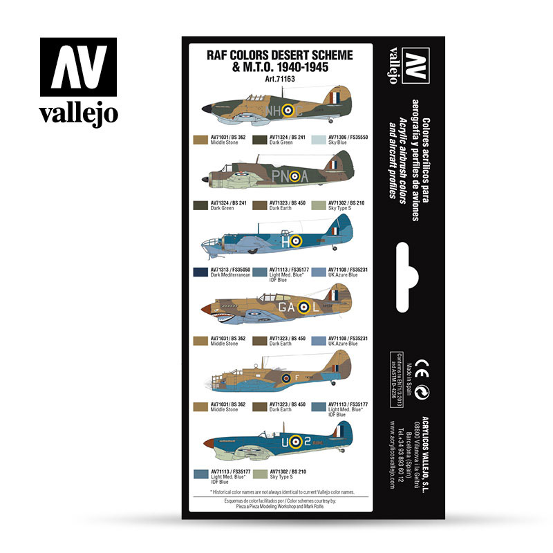 RAF Colors Desert Scheme & MTO 1940-1945