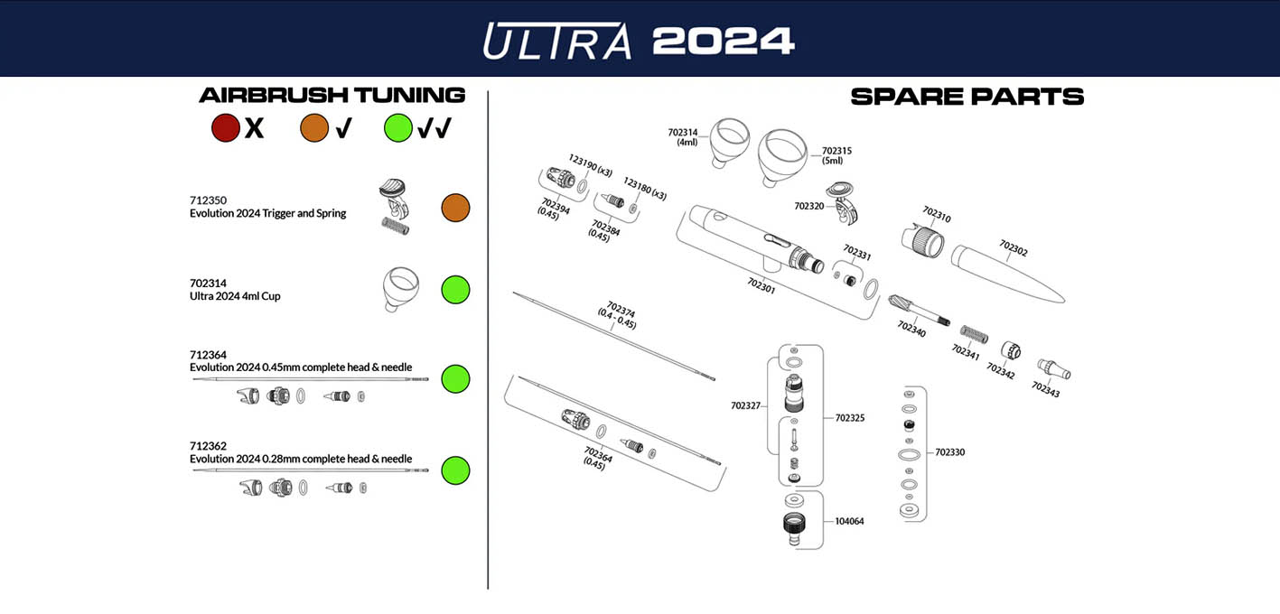 ULTRA 2024