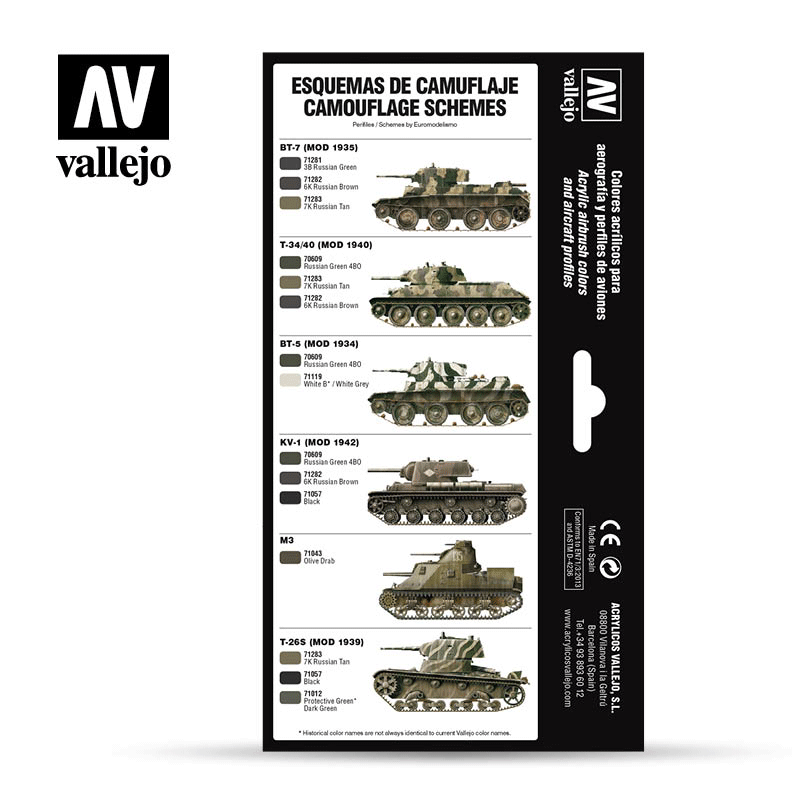 Soviet WWII Camo Colors 1935-45