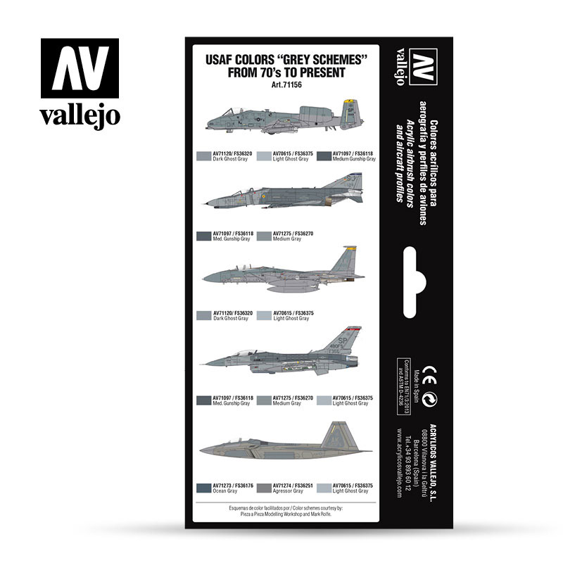 USAF Colors “Grey Schemes” from 70’s to present