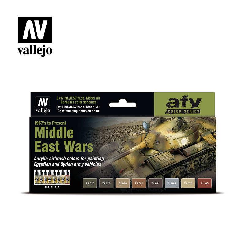 Middle East Wars 