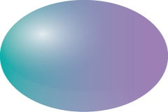 Color Shifters Green Blue Violet