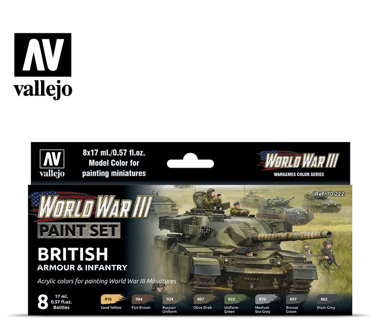 WWIII British Armour & Infantry