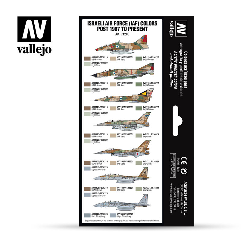 Israeli Air Force (IAF) Post 1967 to Present