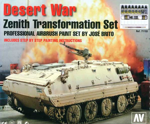 Zenith Transformation